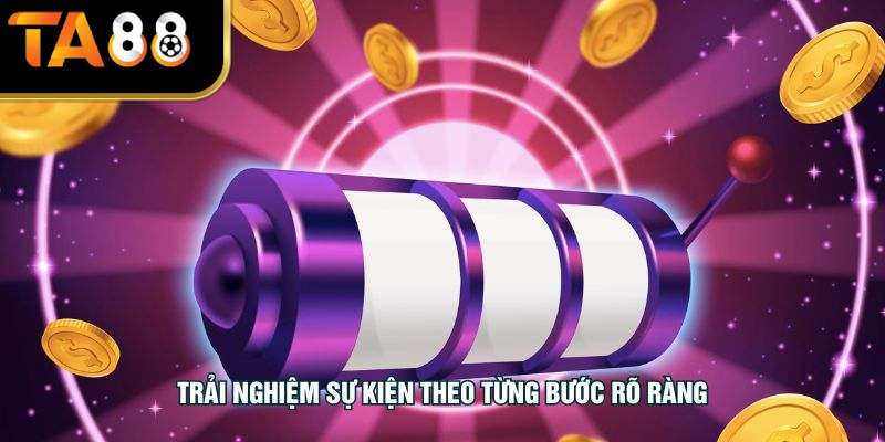 Trải nghiệm sự kiện theo từng bước rõ ràng